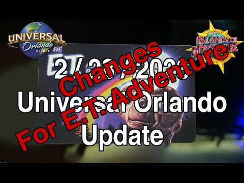 UOR Update 2/28/2023