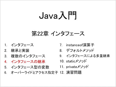 Java入門 第22章 インタフェース (4)インタフェースの継承