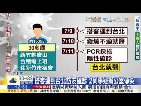 👻🏝🇺🇸👿🌋台積電3⃣️染疫，匡列1⃣️8⃣️人ＰＣＲ陰性，“1⃣️6⃣️同車乘客“身份未明且尚未篩檢”❗❗❗