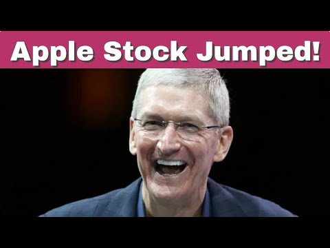 💰📈Buy Hold or Sell Apple Stock? 3 Options to Trade This Month!