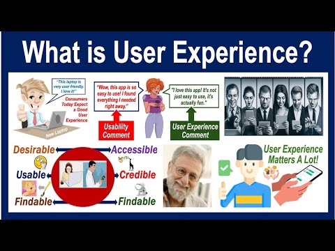 What is User Experience?