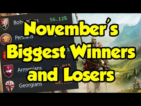 Winners and losers of the October patch! (AoE2)