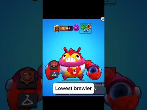 Voilà la trend date mais azy #brawlstars #trend #viral #brawler