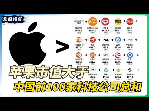 苹果公司市值大于中国 Top 100 科技公司总和。3年前，只需要 Top 4 就能跟苹果抗衡，这三年究竟发生了什么？ #战狼外交 #总加速师 #开倒车 #闭关锁国 #改革开放 #反美 #民营企业