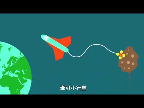 假如小行星撞击地球，科学家们会怎样应对呢？