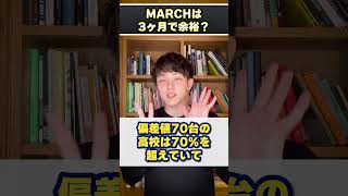 MARCHは3ヶ月で余裕ですか？ #shorts