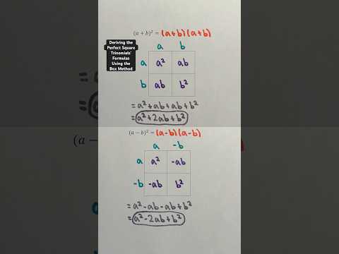 Deriving the Perfect Square Trinomials’ Formulas Using the Box Method #Shorts #algebra #math