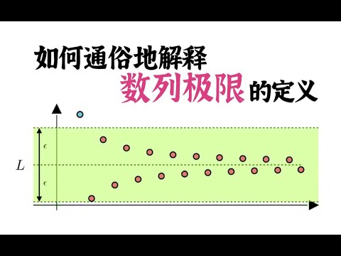 如何通俗地解释数列极限的定义