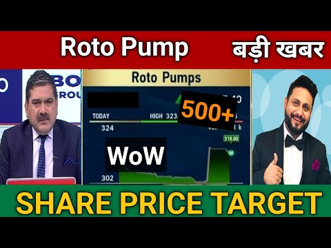 Roto Pump Share Latest News Today | Roto Pump Share Price Target