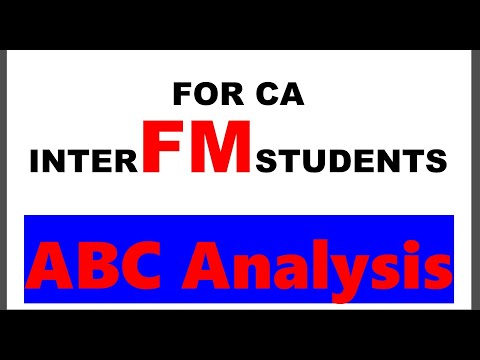 ABC Analysis for CA Inter FM Students ! Full Guidance by Aaditya Jain Sir on Preparation Strategy