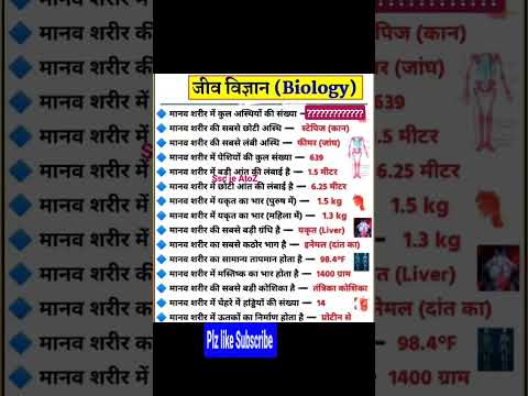 ssc mts cgl chsl je 2025 important question gk gs #gkgs #sscgd#chsl bhugol science chsl 25 bssc cgl