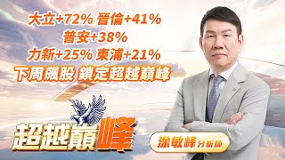 大立+72% 晉倫+41% 普安+38% 力新+25% 東浦+21% 下周飆股 鎖定超越巔峰｜20241025｜涂敏峰 分析師｜超越巔峰