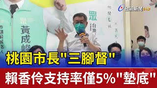 桃園市長"三腳督" 賴香伶支持率僅5%"墊底"