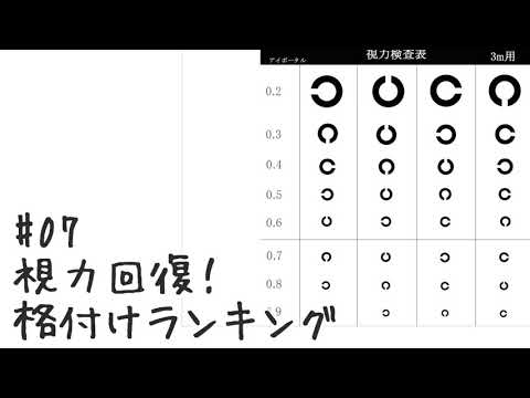 【#07】視力回復！格付けランキング