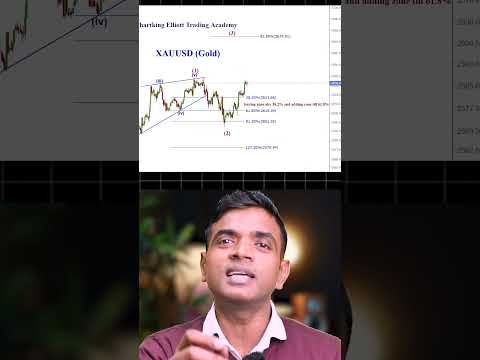 Manoj Kumar's Gold Analysis: Buy Above ₹2621 for Big Gains | Chartkingz