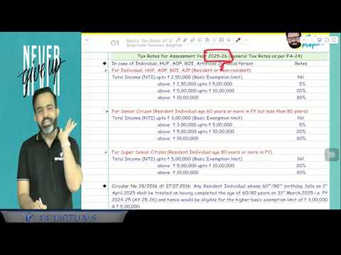 CA Final Direct Tax Revision | MAYNOV 2025 l Basic Concepts & Tax Rates l CA Bhanwar Borana