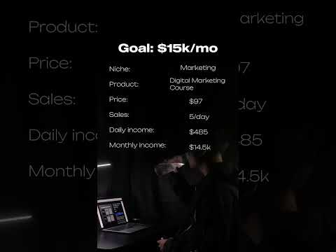 I’ve made over $6k in little over monthwithdigitalmarketingwithout #digitalmarketing#digitalproducts