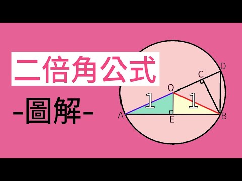 二倍角公式 ( 三角函數 )