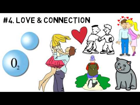 WHY WE DO WHAT WE DO? 6 HUMAN NEEDS (PERSONAL POWER BY ANTHONY - TONY ROBBINS) ANIMATED