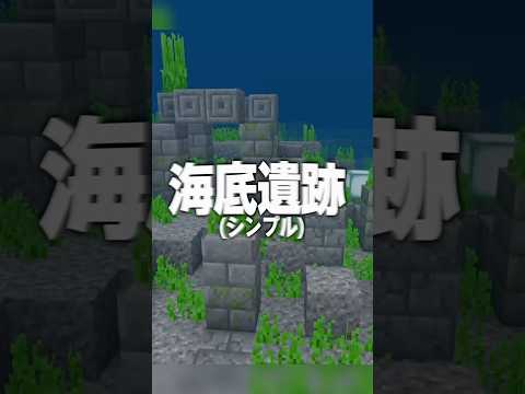 実はあのアイテムに名前がある！？【マイクラ/ゆっくり実況】