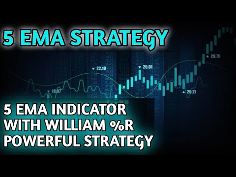 5 EMA Strategy in Combination with Williams %R Indicator