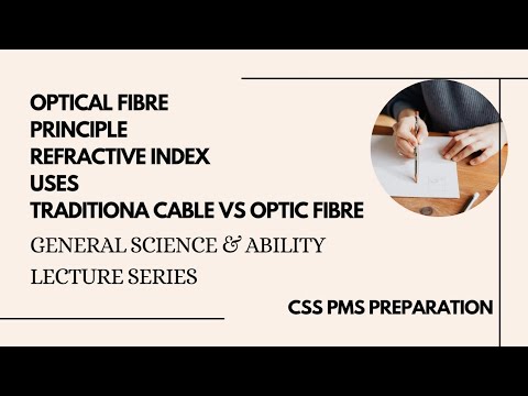 Optical Fiber, components, principle ,advantages over ordinary wires. CSS PMS everyday science lec.