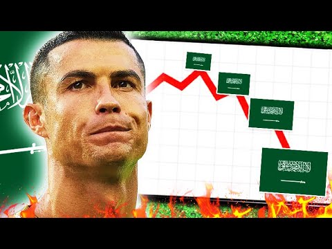 Cristiano Ronaldo is Delusional