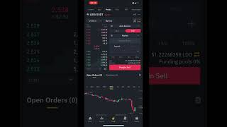 Binance spot trading