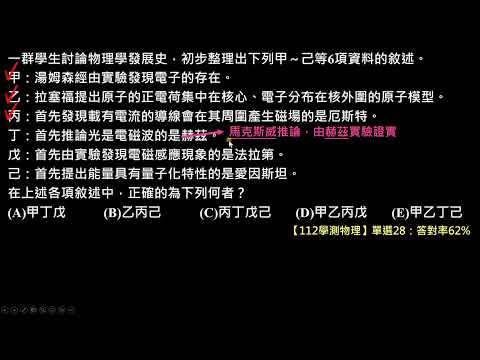 【112學測物理】28單選：科學家的貢獻