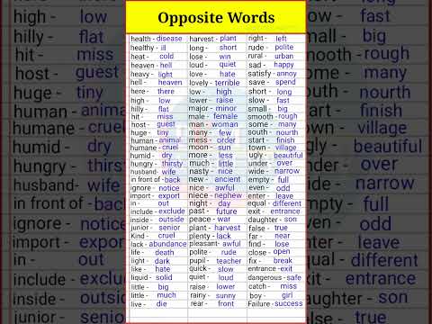 Opposite words | Antonyms words in English | English grammar | Common words #shorts #youtubeshorts