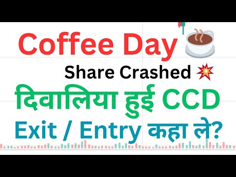 Coffee Day share latest news today about NCLT insolvency proceedings- CCD price target analysis 🧐