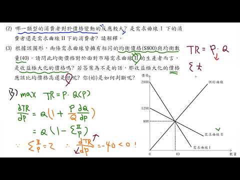 臺灣港務股份有限公司 - 107年新進從業人員甄試員級_業務行政經濟學概要問答題第四題