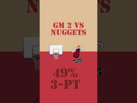 #Heat Culture, Improved 3-PT Shooting Even Series with #nuggets @MiamiHEAT