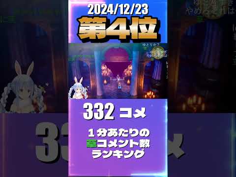 12/23 草コメント数ランキング第4位 #兎田ぺこら 2時間7分ごろ