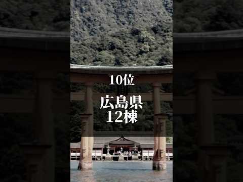 【高層ビル数】100m以上のビル数が多い都道府県ランキング TOP10￤ランクインする都道府県はどこなのか!?￤#おすすめ #地理系 #都市比較 #ランキング #24時間動画投稿企画