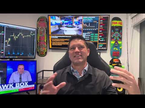 Gold/Silver: Precious Metals Snap Back Overnight! The Week Ahead - Metals Minute w/ Phil Streible