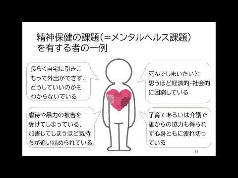 科目１　講義1　精神保健福祉の基盤となる考え方