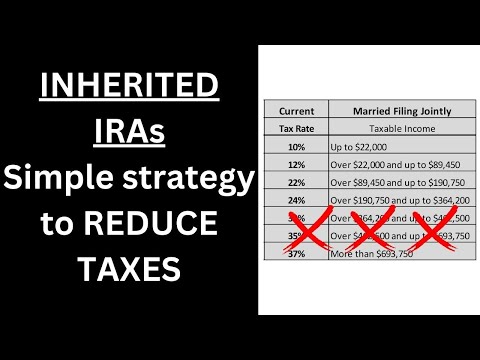 REDUCE taxes on BIG withdrawal from INHERITED IRA