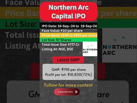 Northern Arc Capital IPO Review | Norther Arc Capital ipo details | Northern Arc Company Details