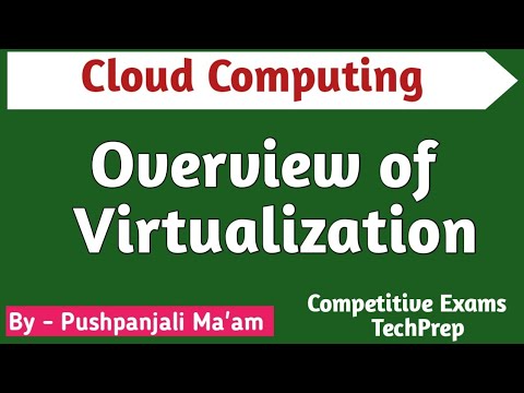 Lec - 4.1 Overview of Virtualization in Cloud Computing in Hindi