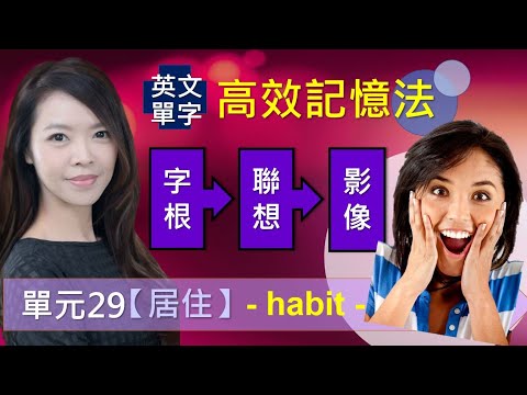 單元29：【居住】-habit- | -habit-是習慣還是居住? | 用字根輕鬆背單字 | 搭配圖片和影像的超強記憶術 | 多益/托福/學測/指考單字適用 | 英文單字三十六記