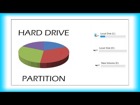 ✅✅✅Akkamitti Hard Disk Kompiitara Keenyaa Gargar Qoodnee Fayyadamuu Dandeenya | Hard Drive Partition