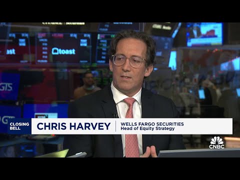 The bond market has influence on the Fed, says Wells Fargo's Chris Harvey