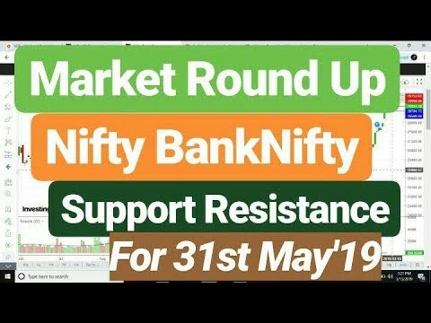 BankNifty Volatile on Expiry | Support Resistance 31st May'19