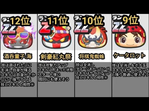 【ぷにぷに】イサマシ族最強ランキング