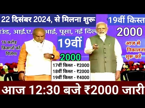 * How to Claim Your ₹2000 in PM Kisan's 19th Installment