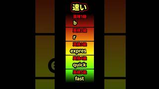 「英検級ごと」"速い"の表現｜どこまでわかるでしょう