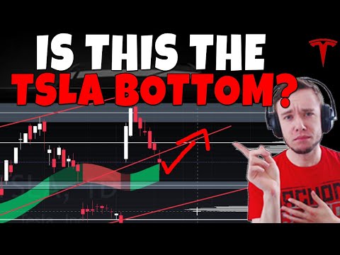 TESLA Stock - Is This The Bottom for TSLA?