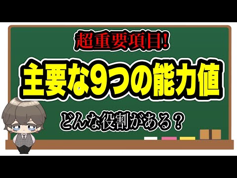 一番重要な9つの能力値について【クトゥルフ神話TRPG講座】