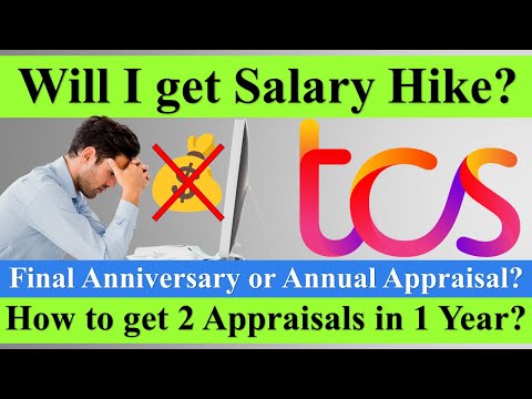 Will I Get Salary Hike at TCS? Final Anniversary & Project End/Annual Appraisal Goals and Attributes